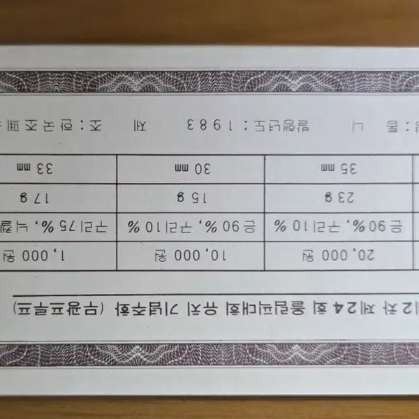 [BUNJANG] 1988 Seoul Olympics Commemorative Coin Set (3 Types) / 88올림픽 유치 기념 주화 3종 세트
