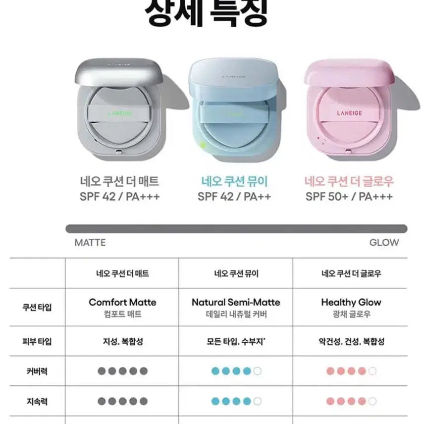 [BUNJANG] Laneige The Matte 23 Refill / 라네즈 더 매트 23호 리필