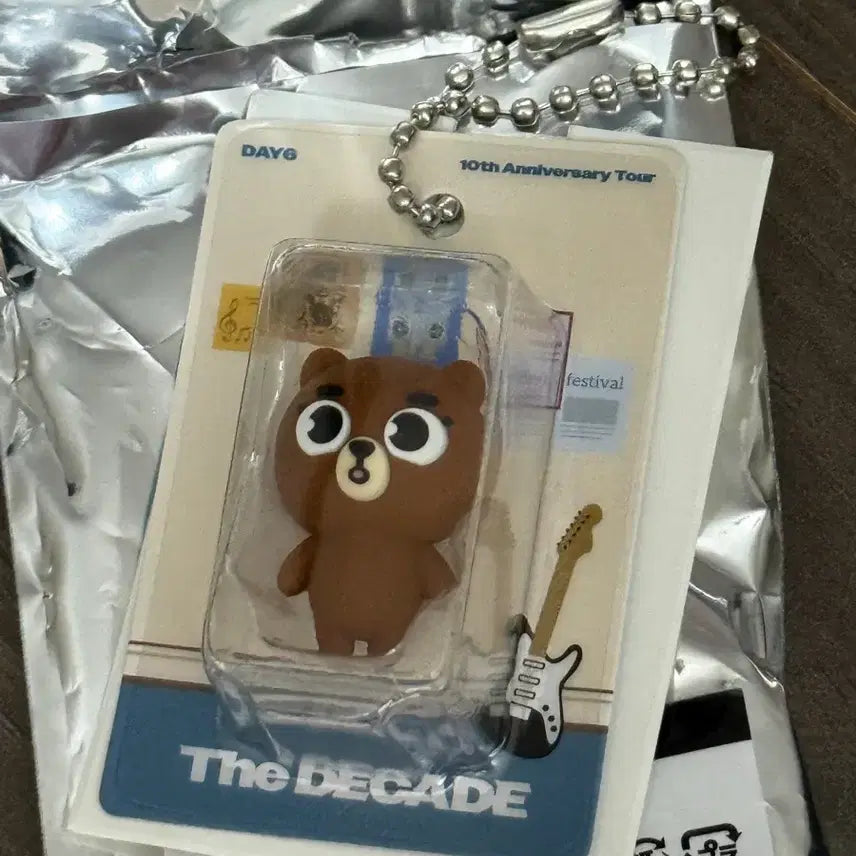[BUNJANG] Day6 Japan MD Random Figure Keyring Sungjin / 데이식스 일본 엠디 랜덤 피규어 키링 방 성진