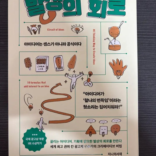 [BUNJANG] Balssangui Hoero (Circuit of Ideas) Self-Development/Planning Textbook / 아이디어 공식 <발상의 회로> 자기계발/기획 전공서적 판매