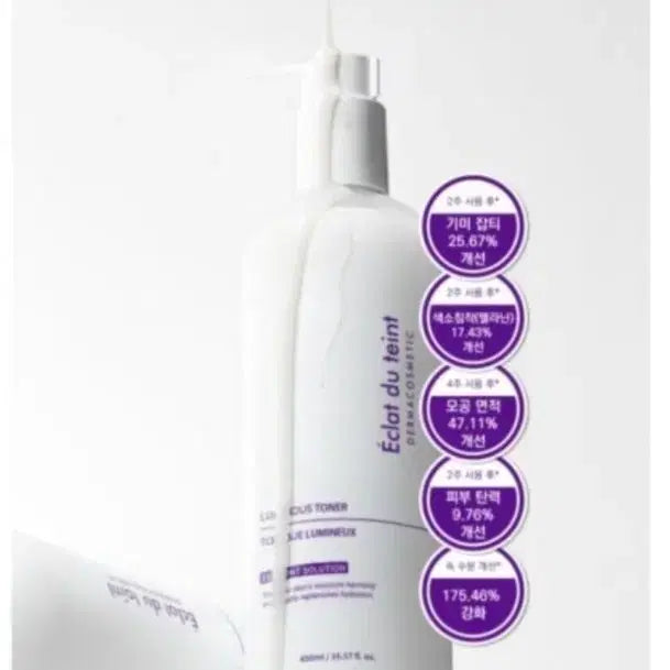 [BUNJANG] Eclat de Temps Luminous Toner / (정성포장/정품)에끌라뒤땅 루미너스 토너