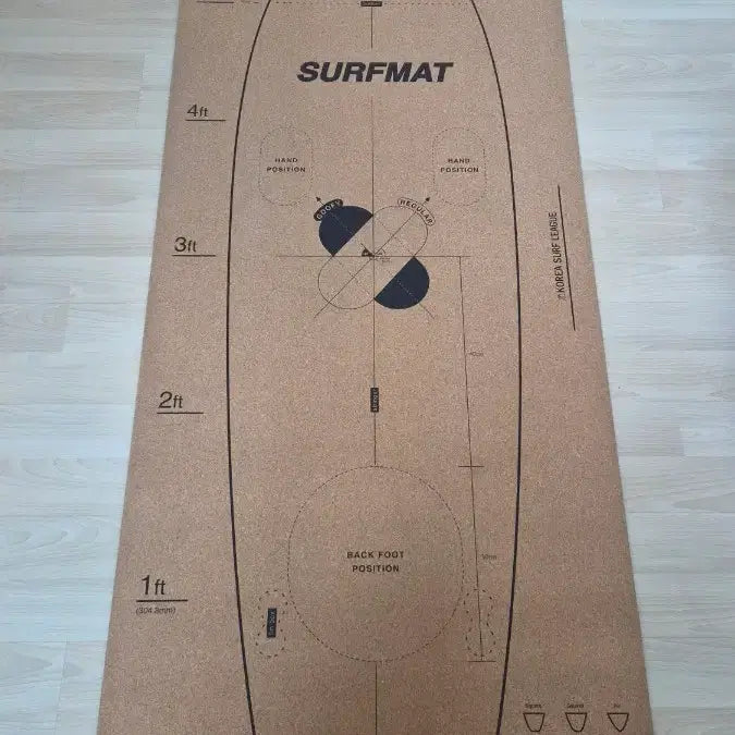 [BUNJANG] SURFMAT Stand-Up Paddleboard Training Mat / SURFMAT 서퍼를 위한 매트
