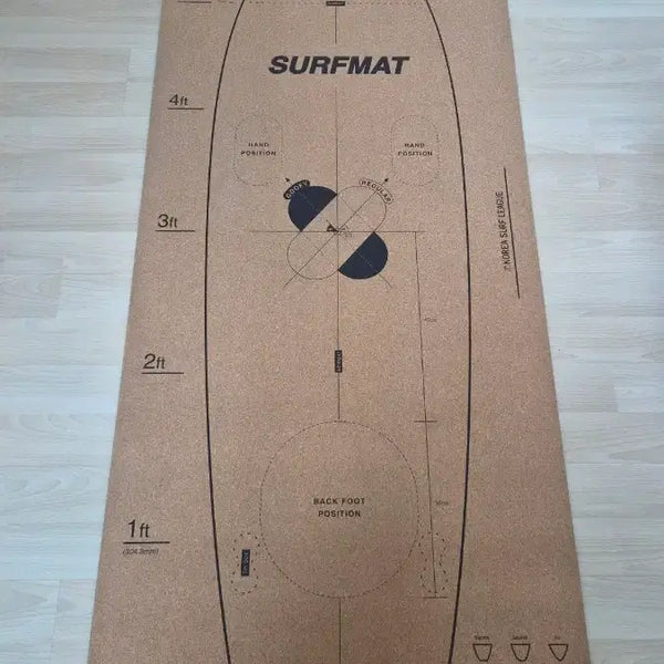 [BUNJANG] SURFMAT Stand-Up Paddleboard Training Mat / SURFMAT 서퍼를 위한 매트