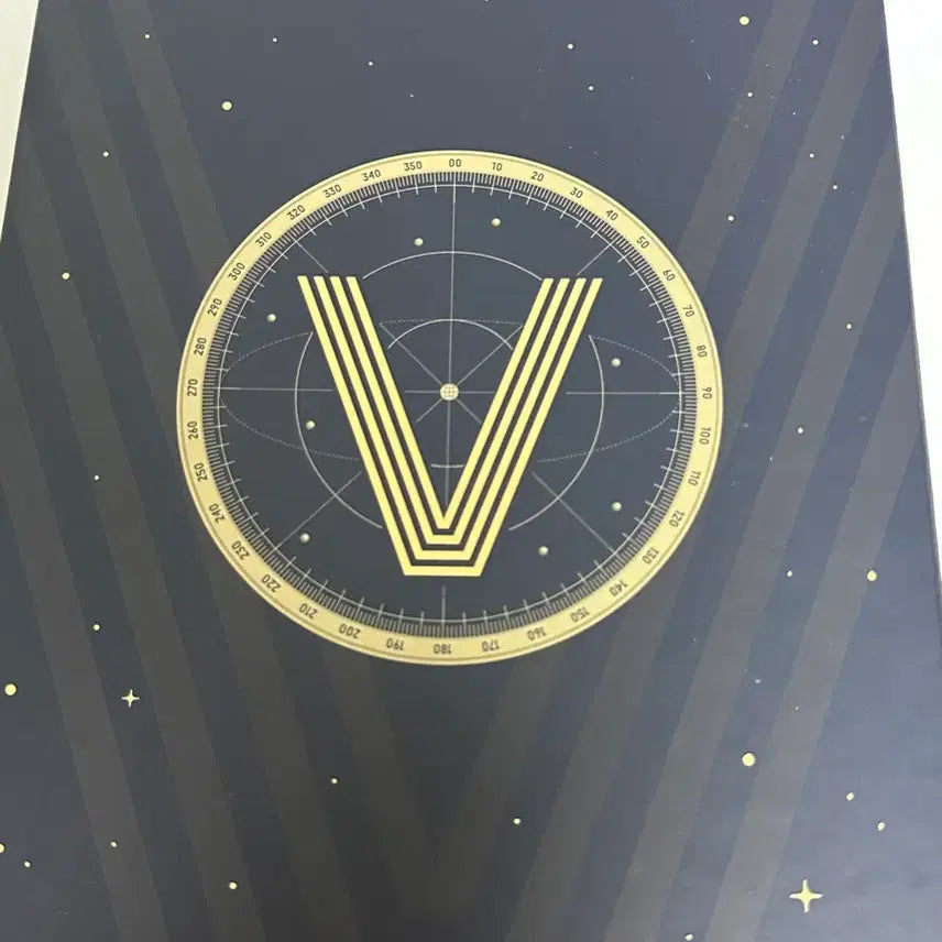 [BUNJANG] WayV 2022 Season's Greetings Photocard Set / wayv 2022 시그