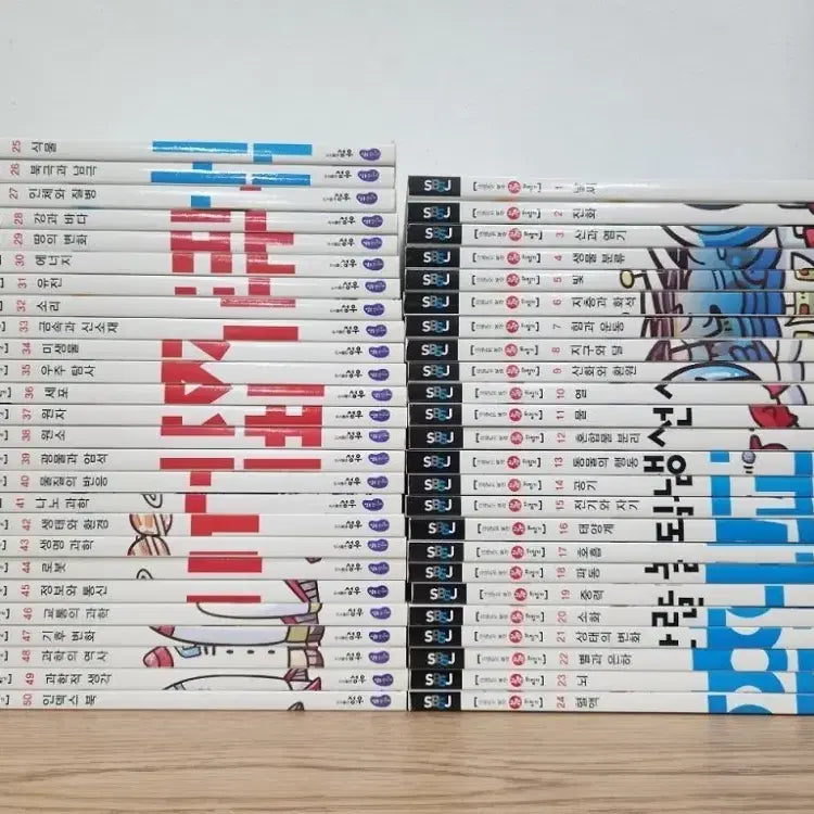 [BUNJANG] Science Flip Deep Dive Advanced Set Complete Edition / 성우주니어 선생님도 놀란 과학뒤집기 심화편 전집