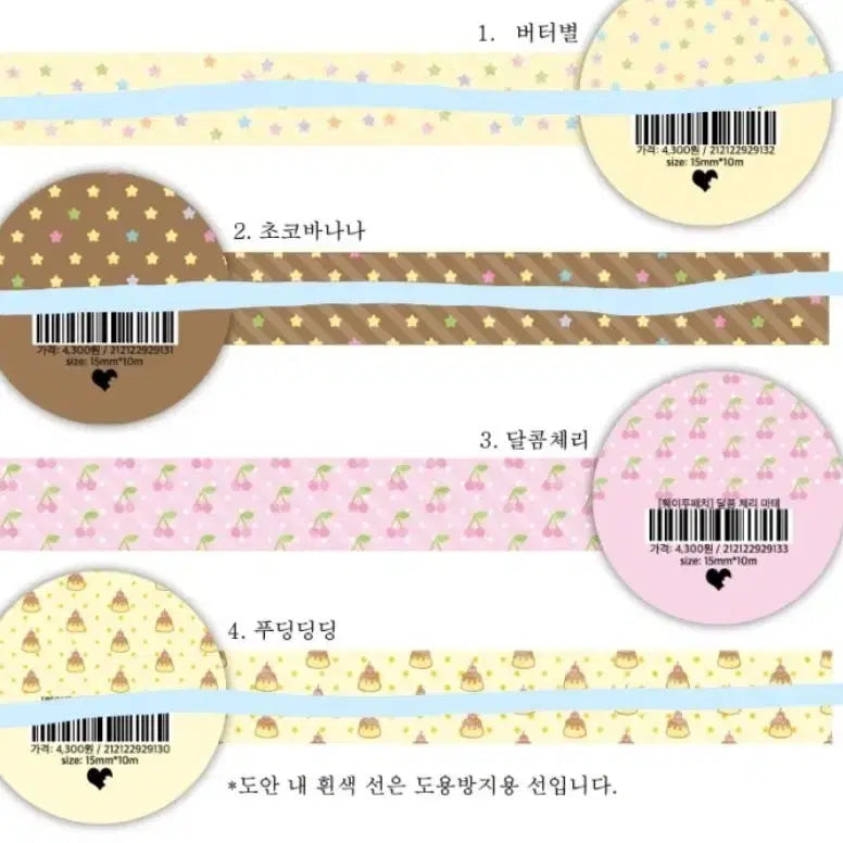 [BUNJANG] Way To Fetch Sweet Cherry Masking Tape (1m) / [웨이투페치] 달콤체리 마스킹테이프 마테 띵 마테 소분