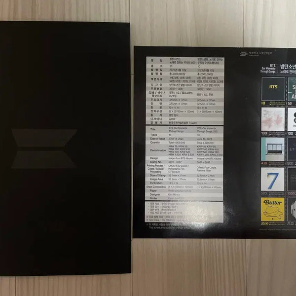 [BUNJANG] BTS 10th Anniversary Commemorative Stamp Set / BTS 방탄소년단 10주년 기념우표 양도