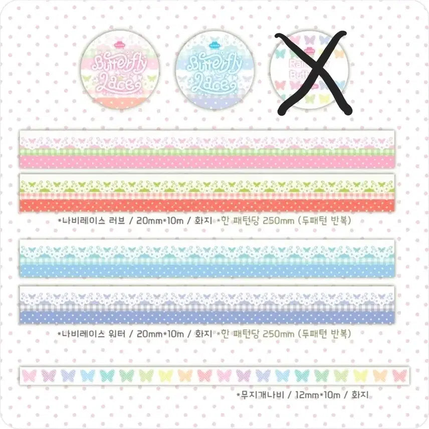 [BUNJANG] Jiyum Die-Cut Washi Tape / 지윰 마테컷, 키스컷