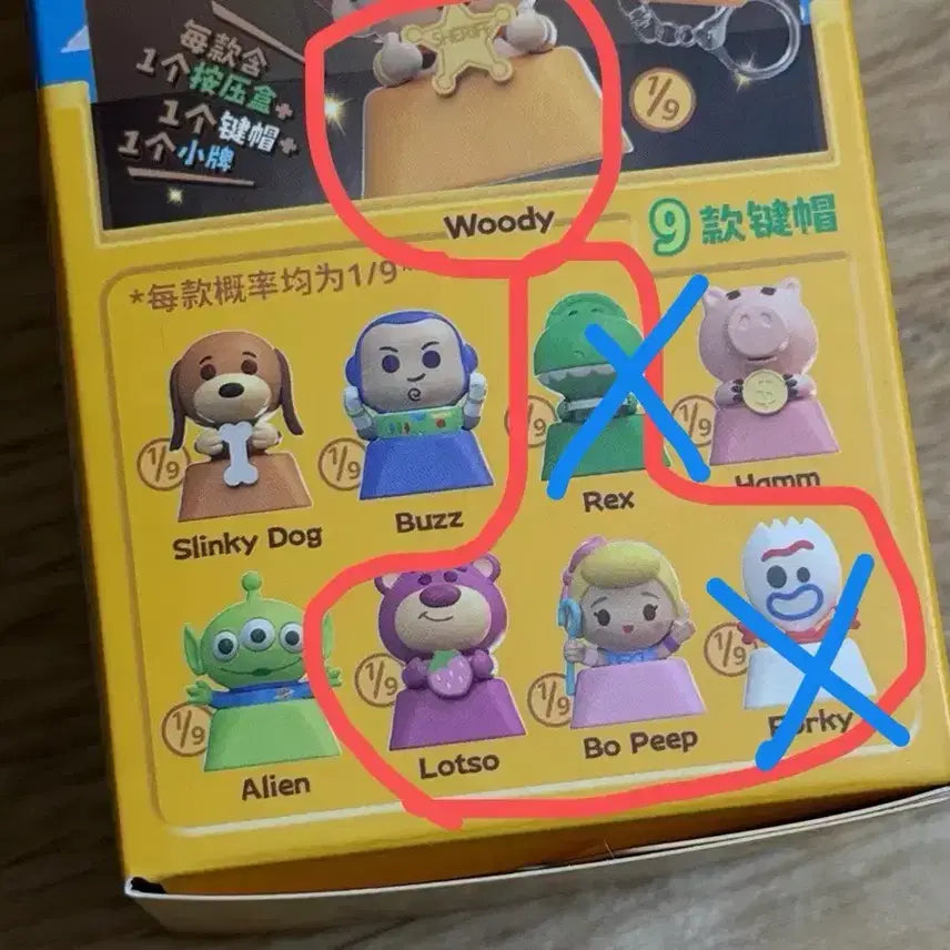 [BUNJANG] Toy Story Keychain Gachapon Rex Bo Peep Forky Lotso Woody / 토이스토리 키캡 키링 가챠 렉스 보핍 포키 랏소 우디
