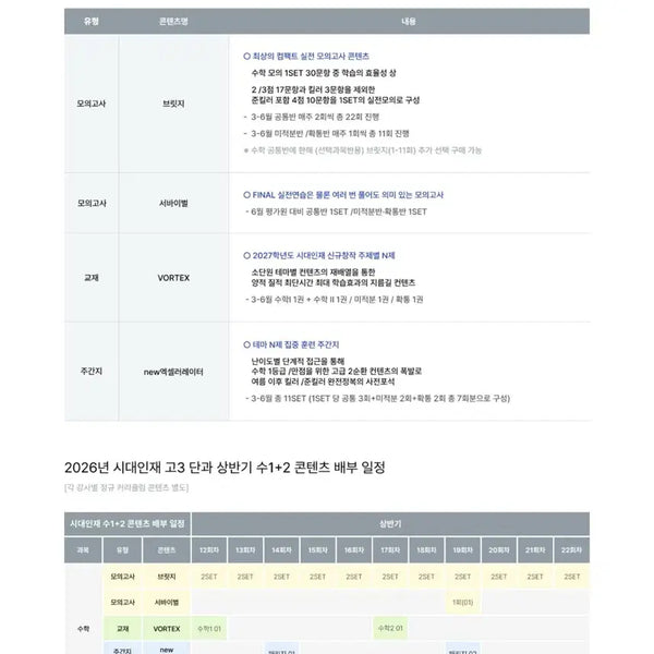 [BUNJANG] Sidae Injae Math Survival Mock Exam for June Assessment Preparation / 시대인재 6모 대비 서바이벌 모의고사 수학