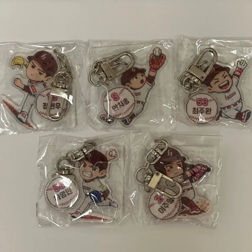 [BUNJANG] Kiwoom Heroes Player Pixel Acrylic Keyring Random Gacha Photocard / 키움 히어로즈 플레이어 아크릴 키링 랜덤 가챠 포카 이주형 하영민 서건창
