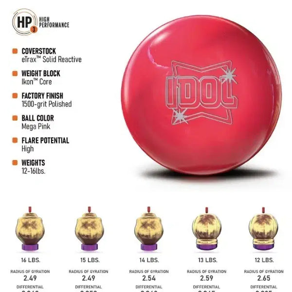 [BUNJANG] Used Lotttogrip HP3 Certified Bowling Ball Idol Mega Pink 15lb / [중고 볼링공] 로또그립 HP3 공인구 아이돌 메가 핑크 15파운드