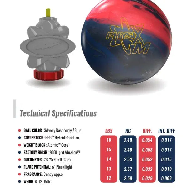 [BUNJANG] Storm Physics M Bowling Ball 14lb / 스톰 피직스 M 14P 마이볼