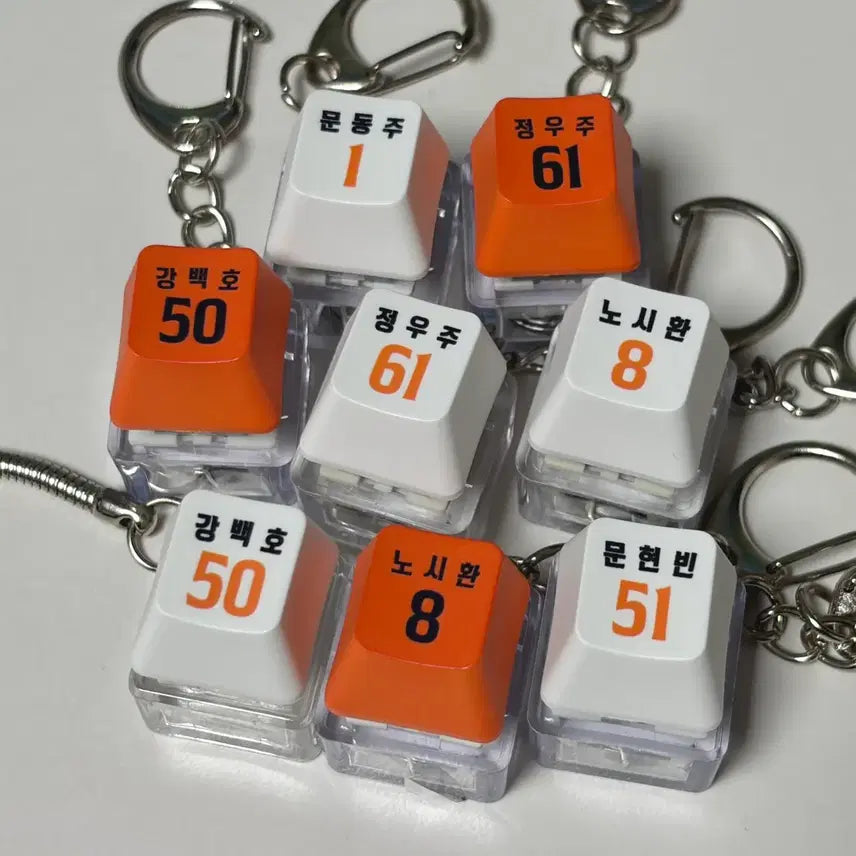 [BUNJANG] Hanwha Eagles Baseball Jersey Keychain / 한화 이글스 유니폼 키캡 키링 | 문동주 문현빈 류현진 강백호 노시환