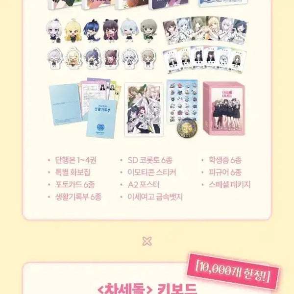 [BUNJANG] ISEKAI IDOL Chadol Keyboard / 이세계아이돌 차세돌 패키지/ 키보드