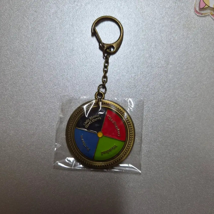 [BUNJANG] Howl's Moving Castle Keyring / 하울의 움직이는 성 키링
