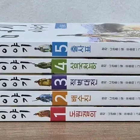 [BUNJANG] Woongjin Junior Three Kingdoms Stories Set / 웅진주니어 삼국지 이야기 세트