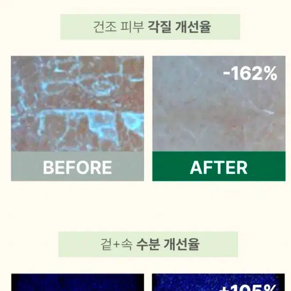 [BUNJANG] Anti-Oxidant Soothing Cream with 8.9x Hydration Boost / 피부장벽 홍조 흡수빠른제형 8.9배 겉+속 수분충전 항산화성분 진정크림