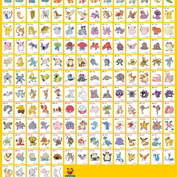 [BUNJANG] Pokemon Sticker Set Gen 1 & 2 (Mew & Mewtwo Included) / 포켓몬 띠부씰 1.2세대 (뮤 뮤츠 포함)저렴하게 팝니다