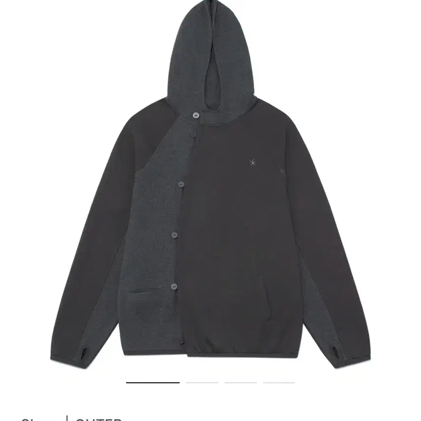 [BUNJANG] The Cordest Moment Curved Button Waffle Jacket Charcoal / 더콜디스트모먼트 커브드 버튼 와플 자켓