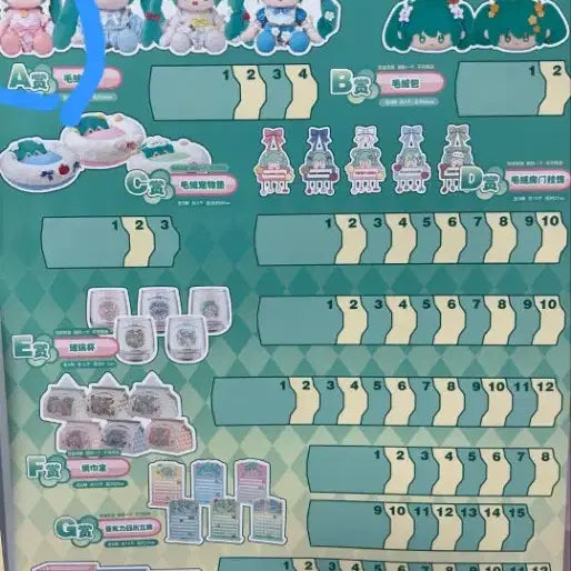 [BUNJANG] Hatsune Miku China Lottery A Prize Plush Doll (Sealed) / (미개봉)하츠네 미쿠 중국  쿠지 A상 인형