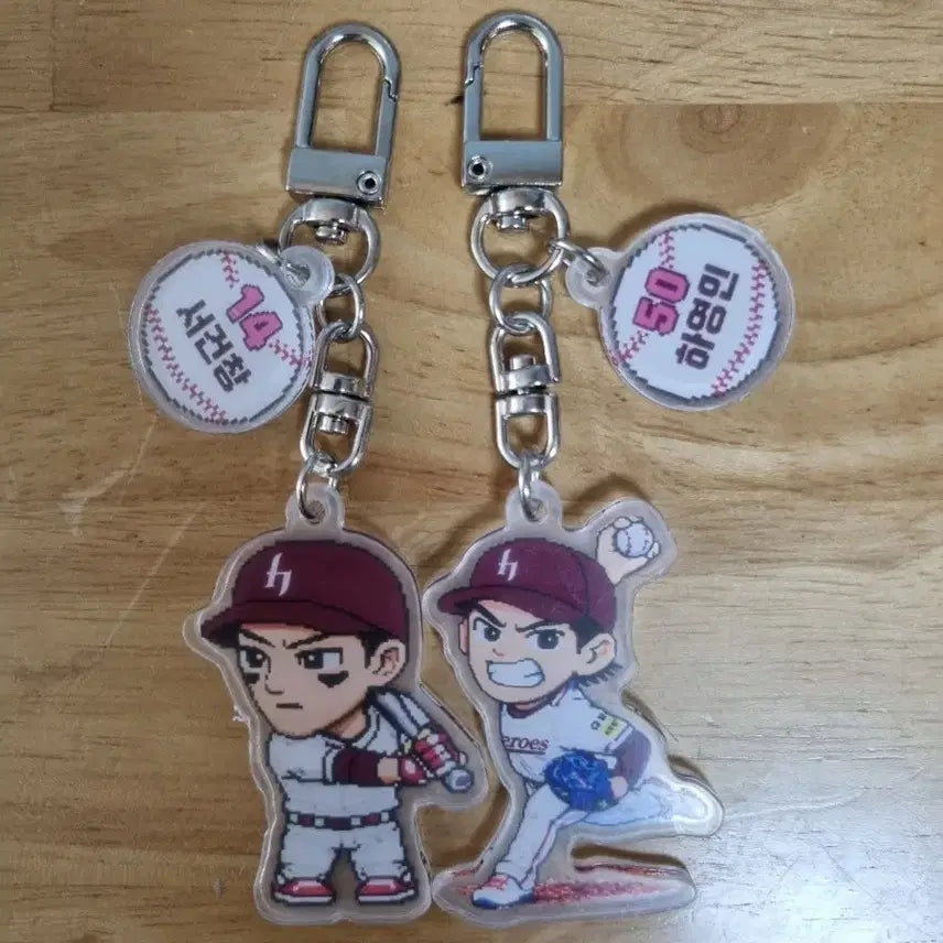 [BUNJANG] Kiwoom Heroes Seo Geon Chang Ha Young Min Keychain Bundle Set / 키움 히어로즈 서건창 하영민 키링 일괄판매