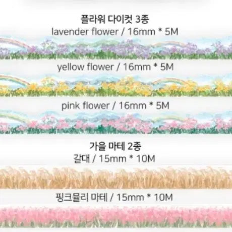 [BUNJANG] Sosoroun Landscape Washi Tape Set (5 Types) / 소소로운 풍경마테 5종 세트