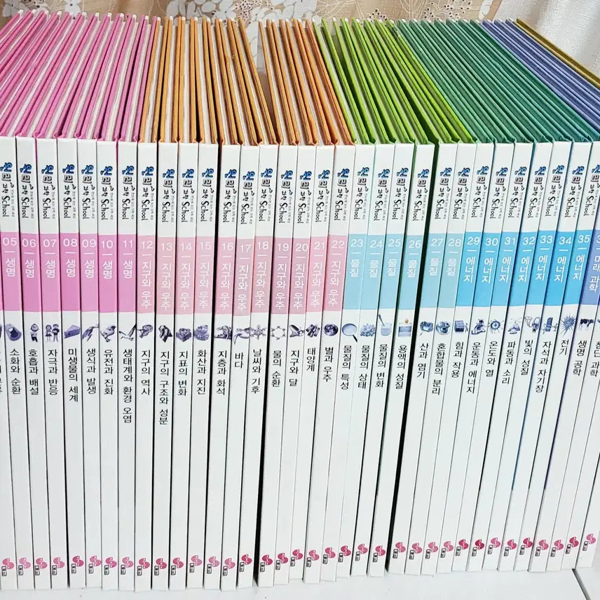 [BUNJANG] Daekyo Wonri Science School Complete Set (39 Volumes) / [대교] 원리 과학 School전집 39권
