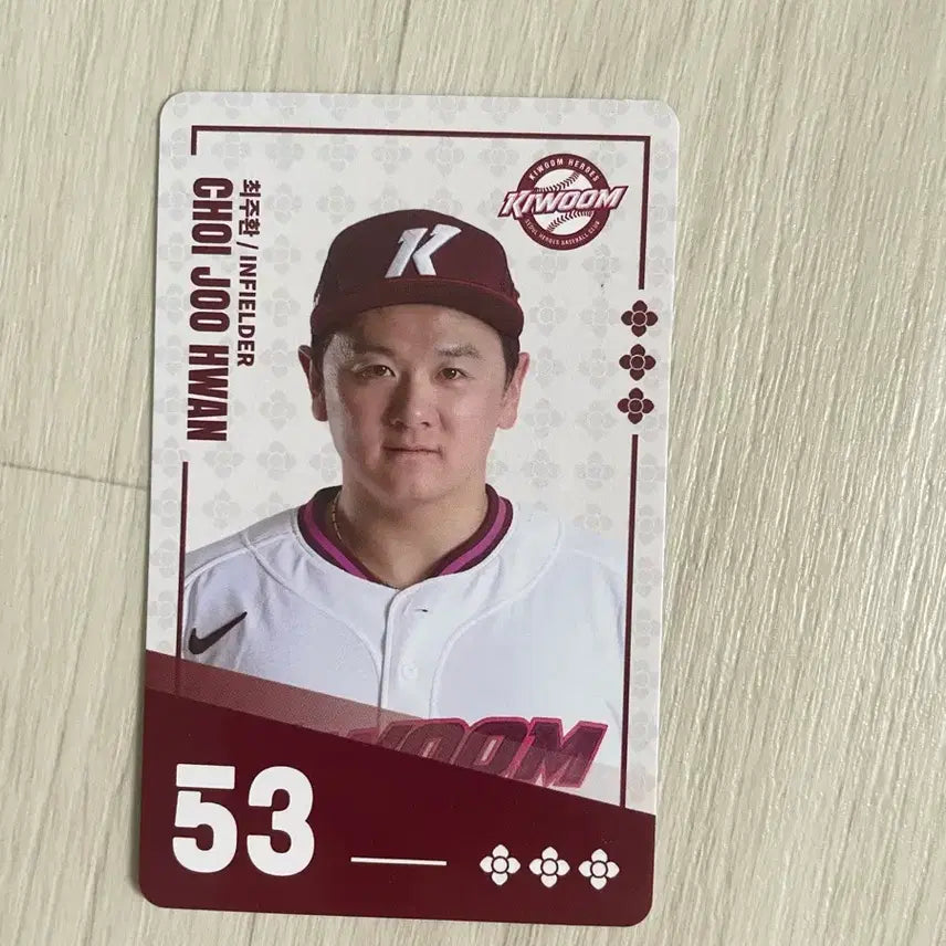[BUNJANG] KBO Kiwoom Heroes Choi Ju-hwan Player Card / 팔도비빔면 kbo 키움히어로즈 최주환 선수 카드