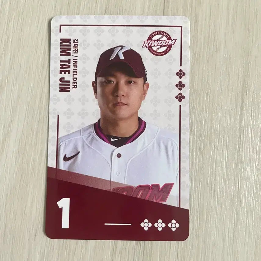 [BUNJANG] KBO Kiwoom Heroes Kim Tae-jin Player Card / 팔도비빔면 kbo 키움히어로즈 김태진 선수 카드