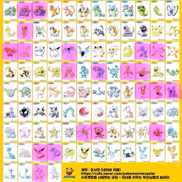 [BUNJANG] Pokemon Artwork Tteokbokki Seals (30th Anniversary Artwork Collection) / (핑크체크)포켓몬 아트워크 띠부씰 판매 (아트웍 30주년