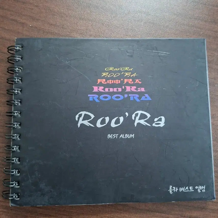 [BUNJANG] Roo'ra Best Album CD / 룰라 베스트 앨범 cd