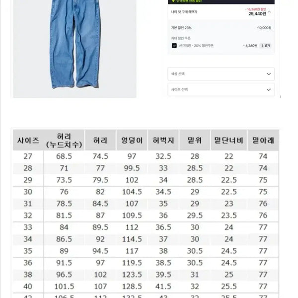 [BUNJANG] Uniqlo Wide Straight Jeans 64 Blue / 유니클로/와이드 스트레이트 진/64블루