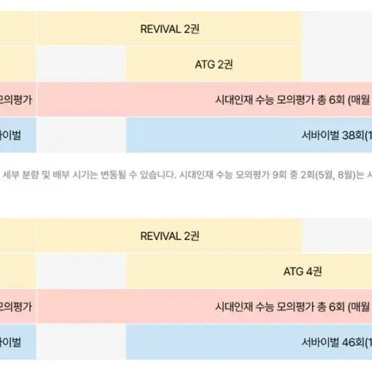 [BUNJANG] Chemical II & Life Science II Survival & Monthly Exam Materials / 2027 투과목 서바이벌/월례고사 장기거래 합니다