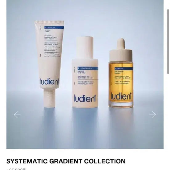 [BUNJANG] LUDIENT Ampoule + Serum + Cream Set / 루디언트 앰플 + 세럼 + 크림