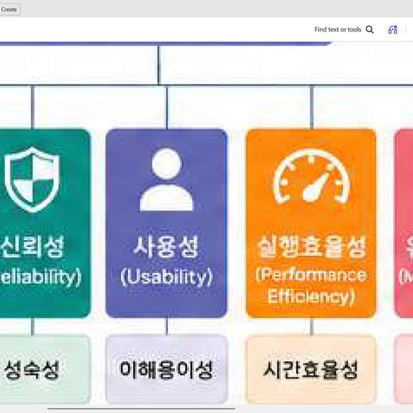 [BUNJANG] ISTQB-CTFL 2-Week Pass Curriculum Materials / ISTQB-CTFL 2주 합격 커리큘럼 자료