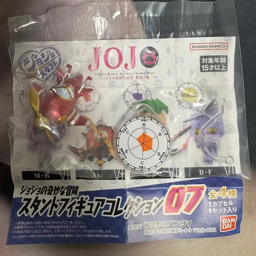 [BUNJANG] JoJo's Bizarre Adventure: Golden Wind Aerosmith Stand Figure / 죠죠 스탠드 코레 에어로스미스