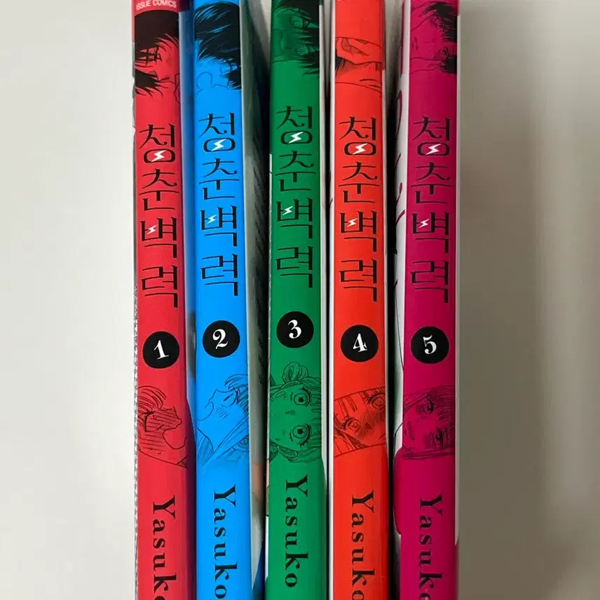 [BUNJANG] Cheongchun Byeokryeok Complete Set First Edition with Bonus / 청춘벽력 전권 초판 특전 포함 일괄