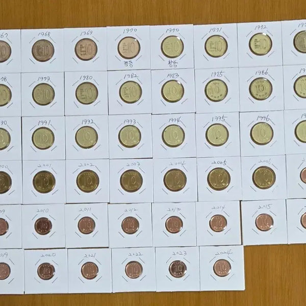 [BUNJANG] 10 Won Coin Year Set (1966-2024) / 10원 동전 년도별 세트 1966년~2024년 사용제 세척주