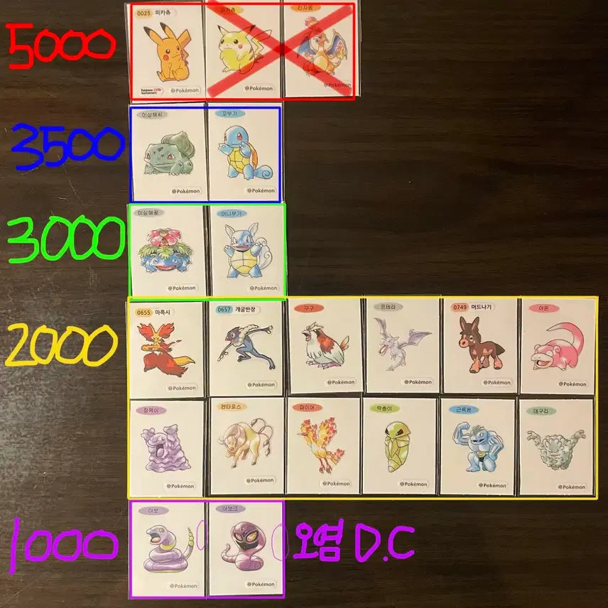 [BUNJANG] Pokemon 30th Anniversary Artwork Stickers / 포켓몬 30주년 아트웍 띠부씰