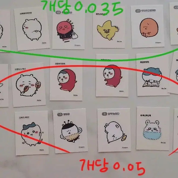 [BUNJANG] Monjakughi Nongdamgom Ttibuseal Usagi Hachiware Nagano Market Chiikawa Hachimomonga / 먼작귀 농담곰 띠부씰 우사기 하치와레 나가노마켓 치이카와 하치와레 모몽가