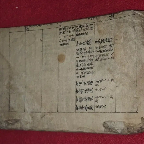 [BUNJANG] Rare Korean Manuscript Genealogy (Gajeop) - Joseon/Modern Era / [희귀 고서] 조선~근대 추정 한자 수기 필사본 족보 / 가첩 (실측 1