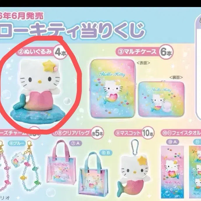[BUNJANG] Sanrio Hello Kitty Mermaid Ichiban Kuji D Prize Plush (2026) / 2026 산리오 헬로키티 아타리쿠지 머메이드 쿠지 2등상품