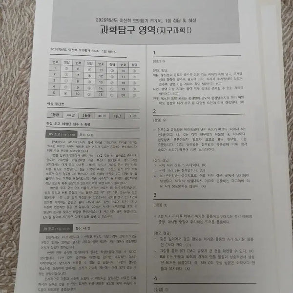 [BUNJANG] 2026 Lee Shin-hyuk Mock Exam Set (14 Volumes) / 2026 이신혁 모의고사 14회분