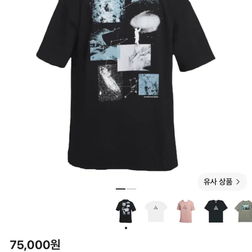 [BUNJANG] Nike ACG Constellation Print Short Sleeve T-Shirt / 나이키 ACG 별자리 프린팅 반팔 티셔츠
