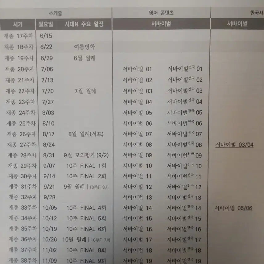 [BUNJANG] Sold Out Item / -완-