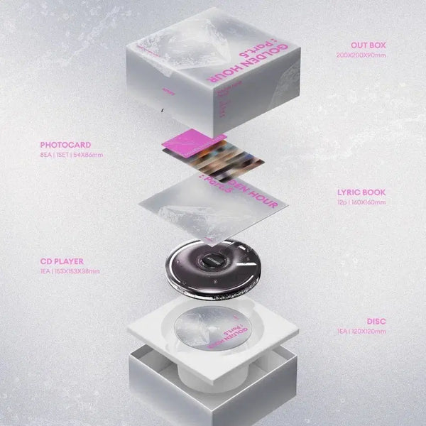 [BUNJANG] Ateez Golden Hour Part.5 CDP Photocard / ateez cdp 에이티즈 씨디피 포토카드
