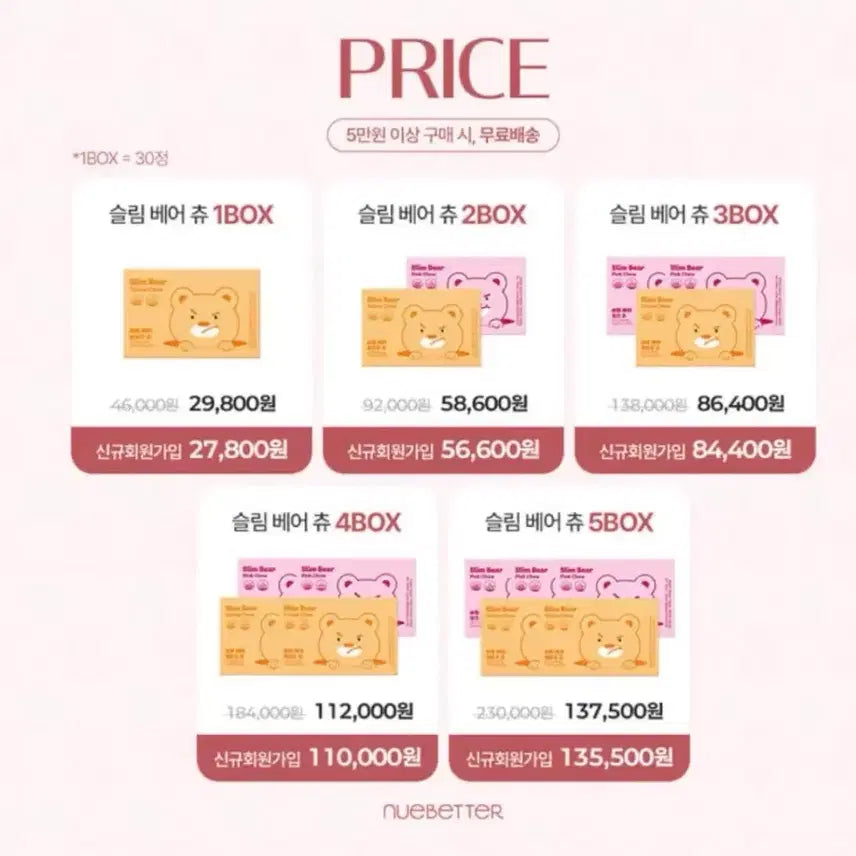 [BUNJANG] Pink Chu Slim Bear 2-Pack / 핑크츄 슬베츄 슬림베어 2개