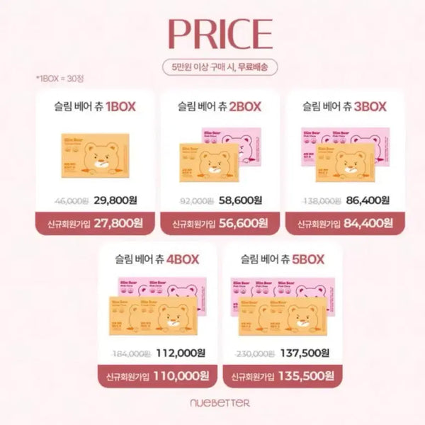[BUNJANG] Pink Chu Slim Bear 2-Pack / 핑크츄 슬베츄 슬림베어 2개