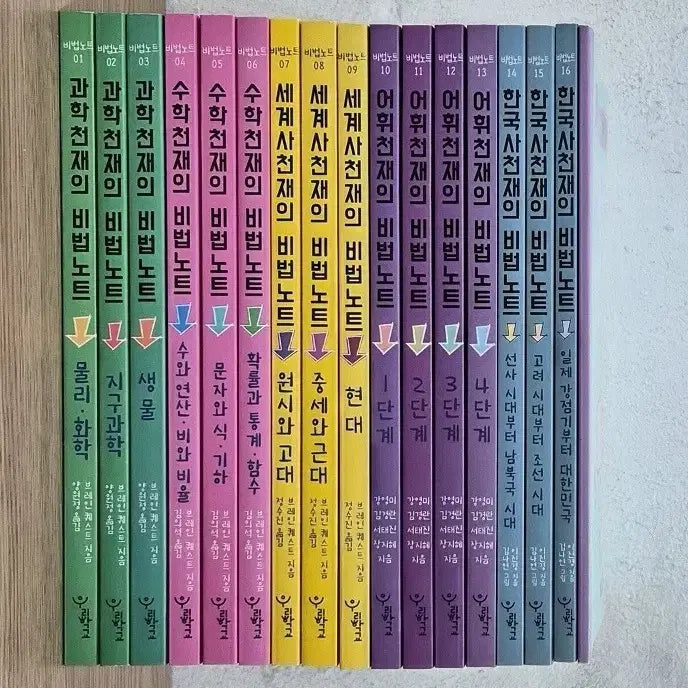 [BUNJANG] Collection of Secret Note Study Guides (Science, Math, World History, Korean History, Vocabulary) / 과학천재의 비법노트 / 수학천재의 비법노트 / 세계사천재의 비법노트 /